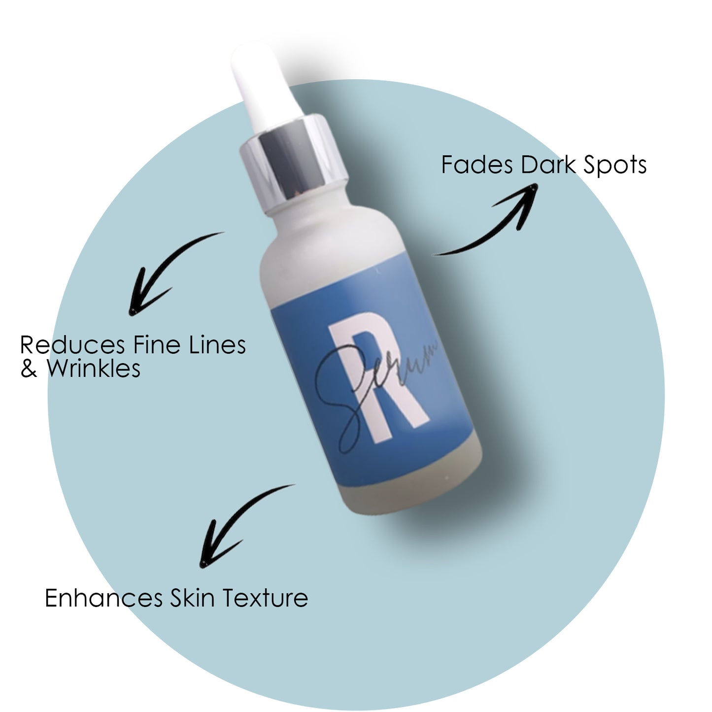 Anti-Aging Retinol 2% Serum